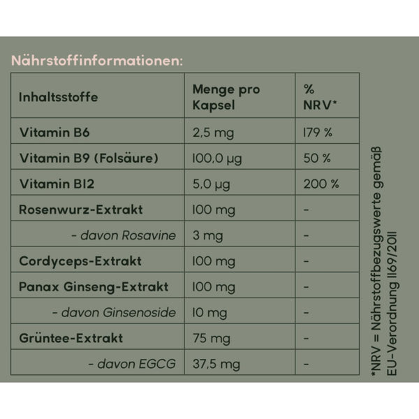 ovuu Vorteils-Set – für Tag & Nacht